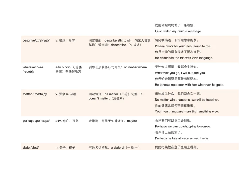 Unit2HomeSweetHome语境学单词2025-2026学年人教版英语八年级上册_最新人教版英语八年级上册_新版_初中英语8上新更新第三套可选择_19语境学单词