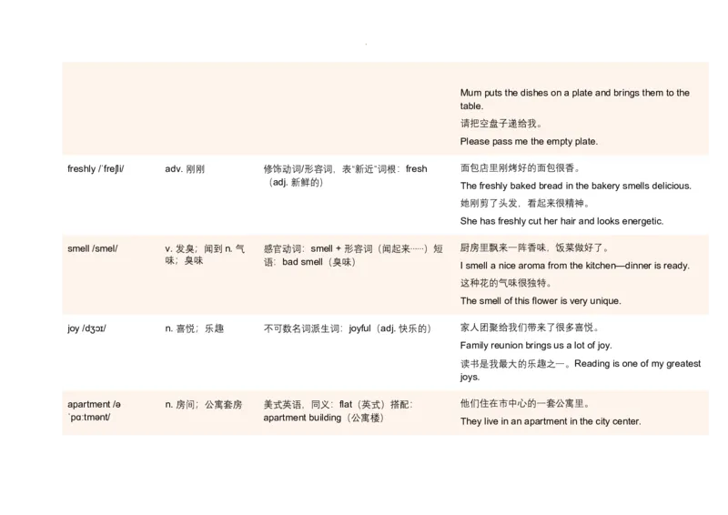 Unit2HomeSweetHome语境学单词2025-2026学年人教版英语八年级上册_最新人教版英语八年级上册_新版_初中英语8上新更新第三套可选择_19语境学单词