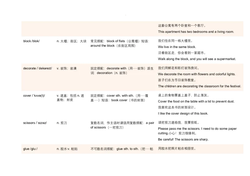 Unit2HomeSweetHome语境学单词2025-2026学年人教版英语八年级上册_最新人教版英语八年级上册_新版_初中英语8上新更新第三套可选择_19语境学单词