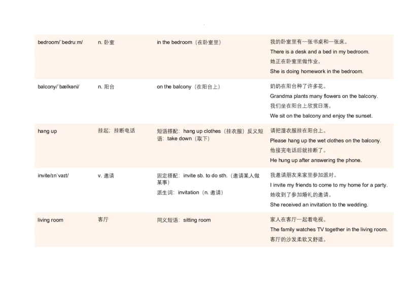 Unit2HomeSweetHome语境学单词2025-2026学年人教版英语八年级上册_最新人教版英语八年级上册_新版_初中英语8上新更新第三套可选择_19语境学单词