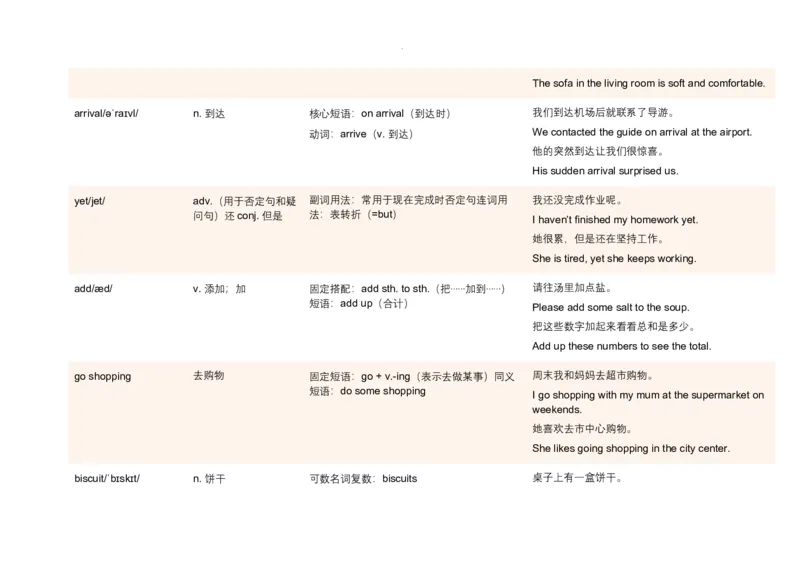 Unit2HomeSweetHome语境学单词2025-2026学年人教版英语八年级上册_最新人教版英语八年级上册_新版_初中英语8上新更新第三套可选择_19语境学单词