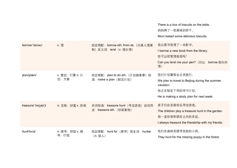 Unit2HomeSweetHome语境学单词2025-2026学年人教版英语八年级上册_最新人教版英语八年级上册_新版_初中英语8上新更新第三套可选择_19语境学单词