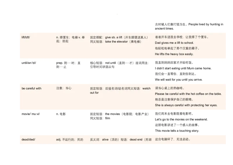 Unit2HomeSweetHome语境学单词2025-2026学年人教版英语八年级上册_最新人教版英语八年级上册_新版_初中英语8上新更新第三套可选择_19语境学单词