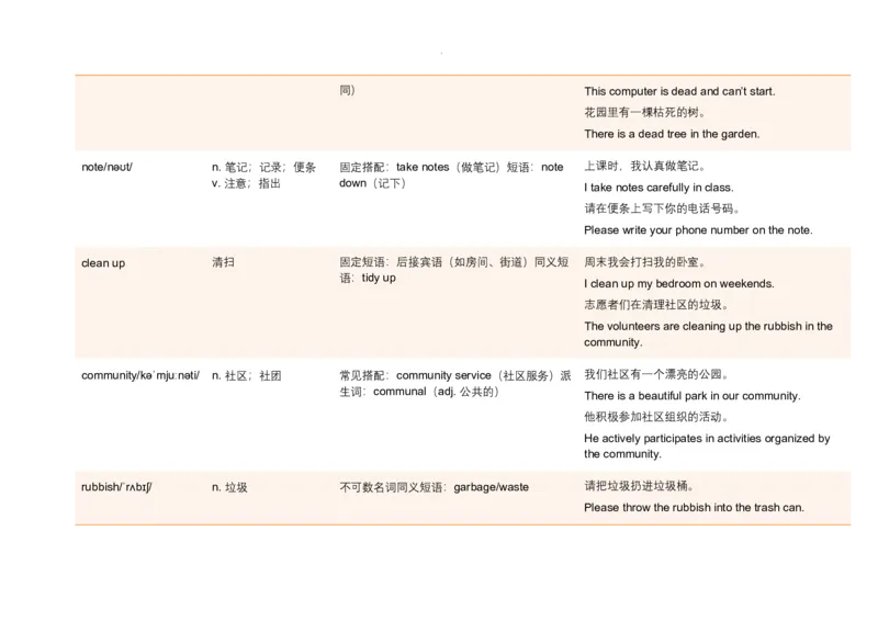 Unit2HomeSweetHome语境学单词2025-2026学年人教版英语八年级上册_最新人教版英语八年级上册_新版_初中英语8上新更新第三套可选择_19语境学单词