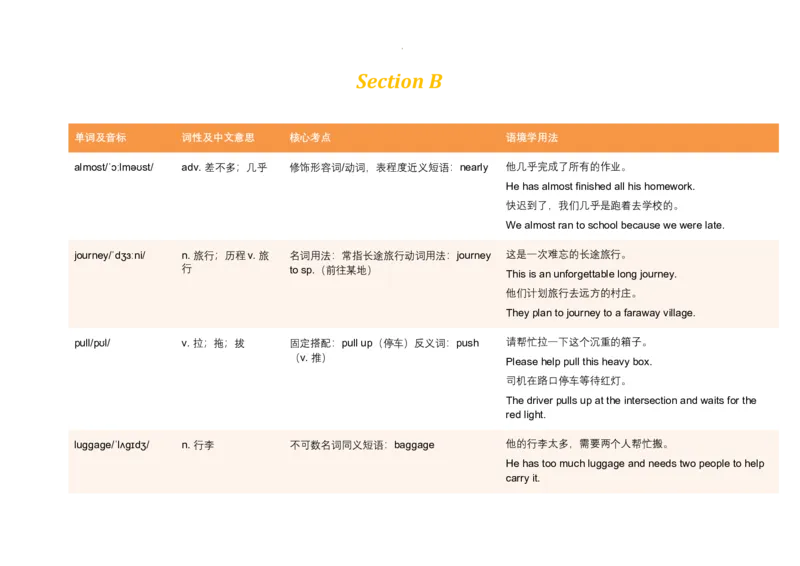 Unit2HomeSweetHome语境学单词2025-2026学年人教版英语八年级上册_最新人教版英语八年级上册_新版_初中英语8上新更新第三套可选择_19语境学单词