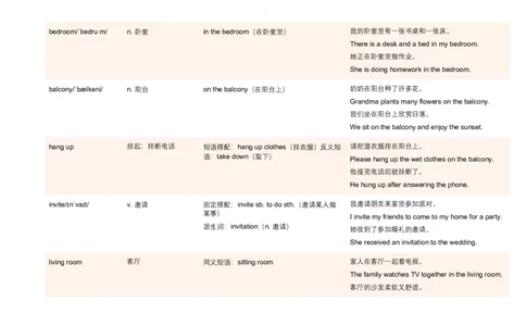 Unit2HomeSweetHome语境学单词2025-2026学年人教版英语八年级上册_最新人教版英语八年级上册_新版_初中英语8上新更新第三套可选择_19语境学单词