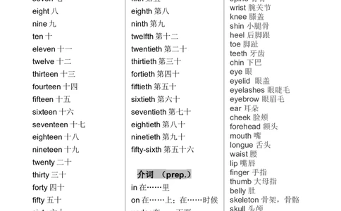 精心整理高中英语单词分类汇总大全&mdash;打基础专用_0122026上海中考一模二模真题试卷_2026年上海一模_上海1500初中高中试卷_高中_高三_杂七杂八