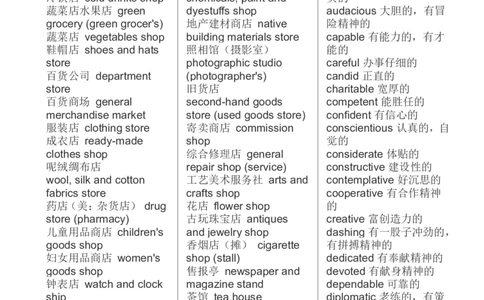 精心整理高中英语单词分类汇总大全&mdash;打基础专用_0122026上海中考一模二模真题试卷_2026年上海一模_上海1500初中高中试卷_高中_高三_杂七杂八