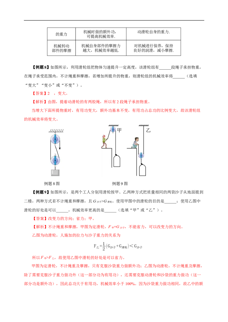 专题12简单机械（知识梳理+典例+练习）(教师版）_8、物理总复习_8.中考物理总复习_2024年中考复习资料_一轮复习资料_完2024年中考物理一轮复习课件+练习_配套练习