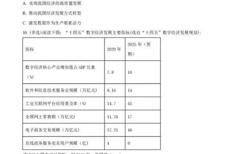 精品解析：上海市某校2023-2024学年高二上学期摸底考试政治试题（原卷版）_0122026上海中考一模二模真题试卷_2026年上海一模_上海1500初中高中试卷_高中_高二_上学期_1：月考