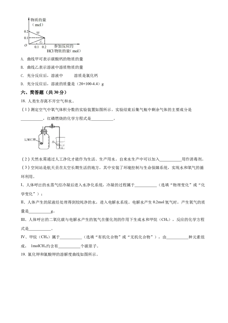 精品解析：2022年上海市虹口区中考二模化学试题（原卷版）_0122026上海中考一模二模真题试卷_2025-2012年_5.上海中考化学一模二模（12-24）_二模_2022年上海市中考化学二模试卷（16份）