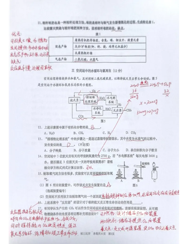 虹口二模化学答案（手写参考版）_0122026上海中考一模二模真题试卷_2026上海二模更新中1_虹口