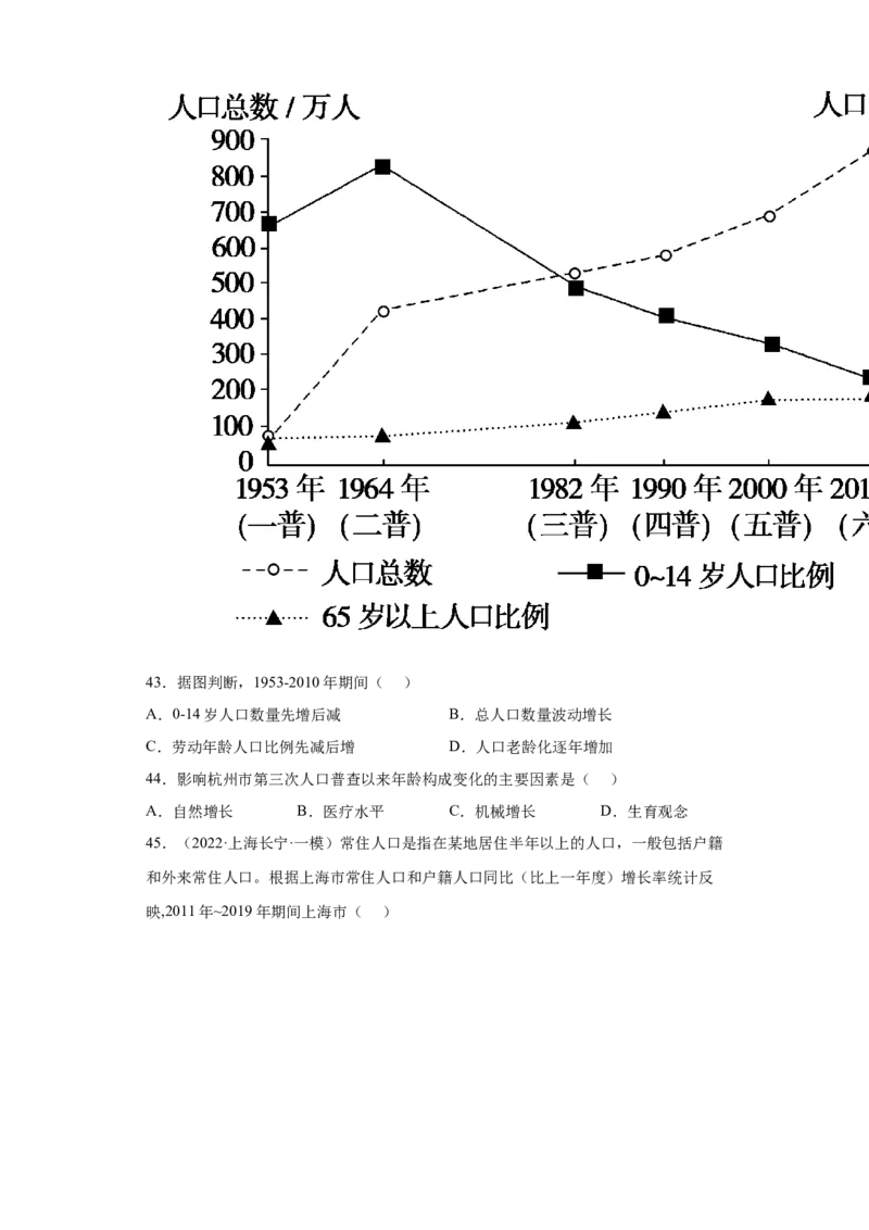 专题07人口_新高考复习资料_2022年新高考复习资料_2022年高考地理全二轮复习高频考点热点专项突破训练_专题07人口综合训练（原卷版+解析版）