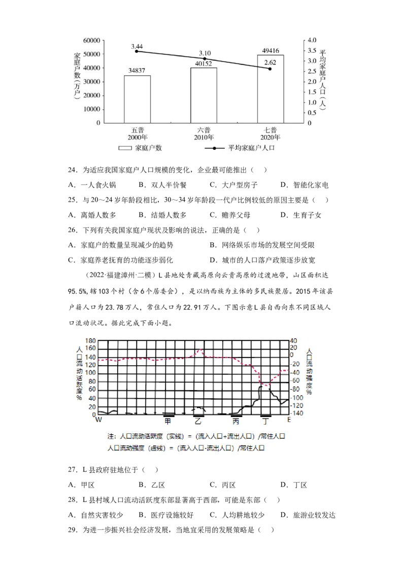 专题07人口_新高考复习资料_2022年新高考复习资料_2022年高考地理全二轮复习高频考点热点专项突破训练_专题07人口综合训练（原卷版+解析版）