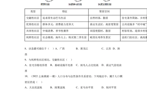 专题07人口_新高考复习资料_2022年新高考复习资料_2022年高考地理全二轮复习高频考点热点专项突破训练_专题07人口综合训练（原卷版+解析版）