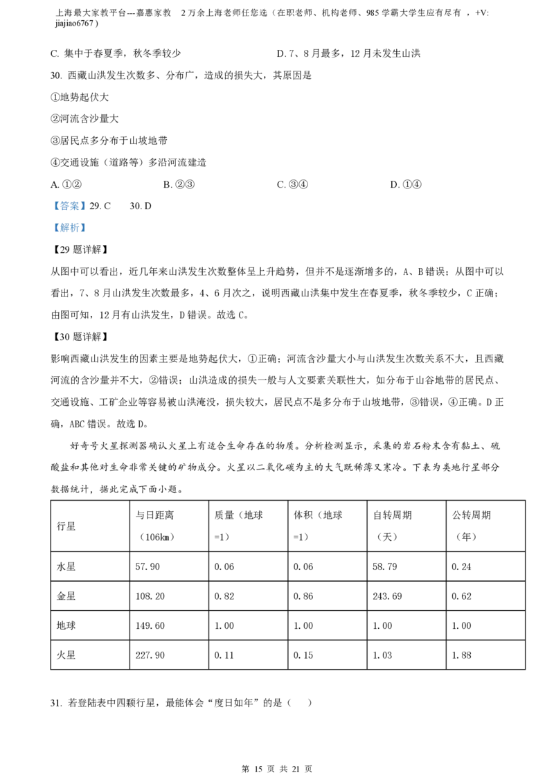 精品解析：上海市延安中学2022-2023学年高一上学期期末地理试题（解析版）_0122026上海中考一模二模真题试卷_2026年上海一模_上海1500初中高中试卷_高中_高一_上学期_3：期末