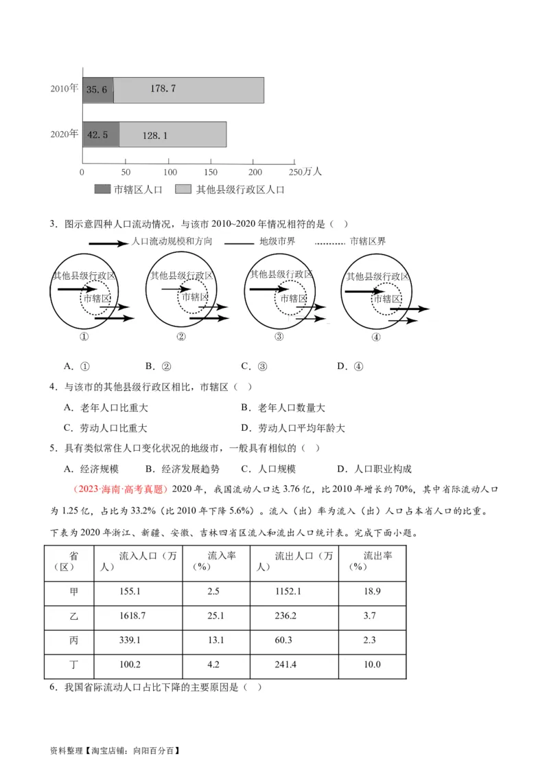 专题11人口-口袋书2024年高考地理一轮复习知识清单_新高考复习资料_2024年新高考复习资料_一轮复习资料_完口袋书2024年高考地理一轮复习知识清单