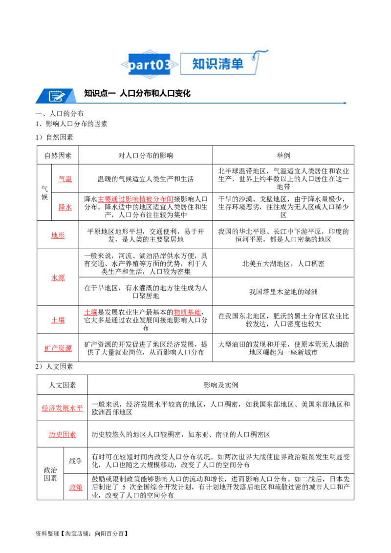 专题11人口-口袋书2024年高考地理一轮复习知识清单_新高考复习资料_2024年新高考复习资料_一轮复习资料_完口袋书2024年高考地理一轮复习知识清单