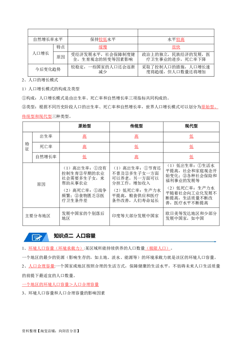 专题11人口-口袋书2024年高考地理一轮复习知识清单_新高考复习资料_2024年新高考复习资料_一轮复习资料_完口袋书2024年高考地理一轮复习知识清单