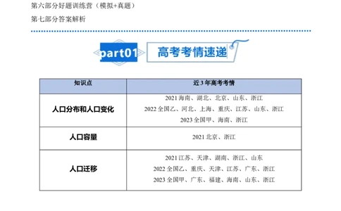 专题11人口-口袋书2024年高考地理一轮复习知识清单_新高考复习资料_2024年新高考复习资料_一轮复习资料_完口袋书2024年高考地理一轮复习知识清单