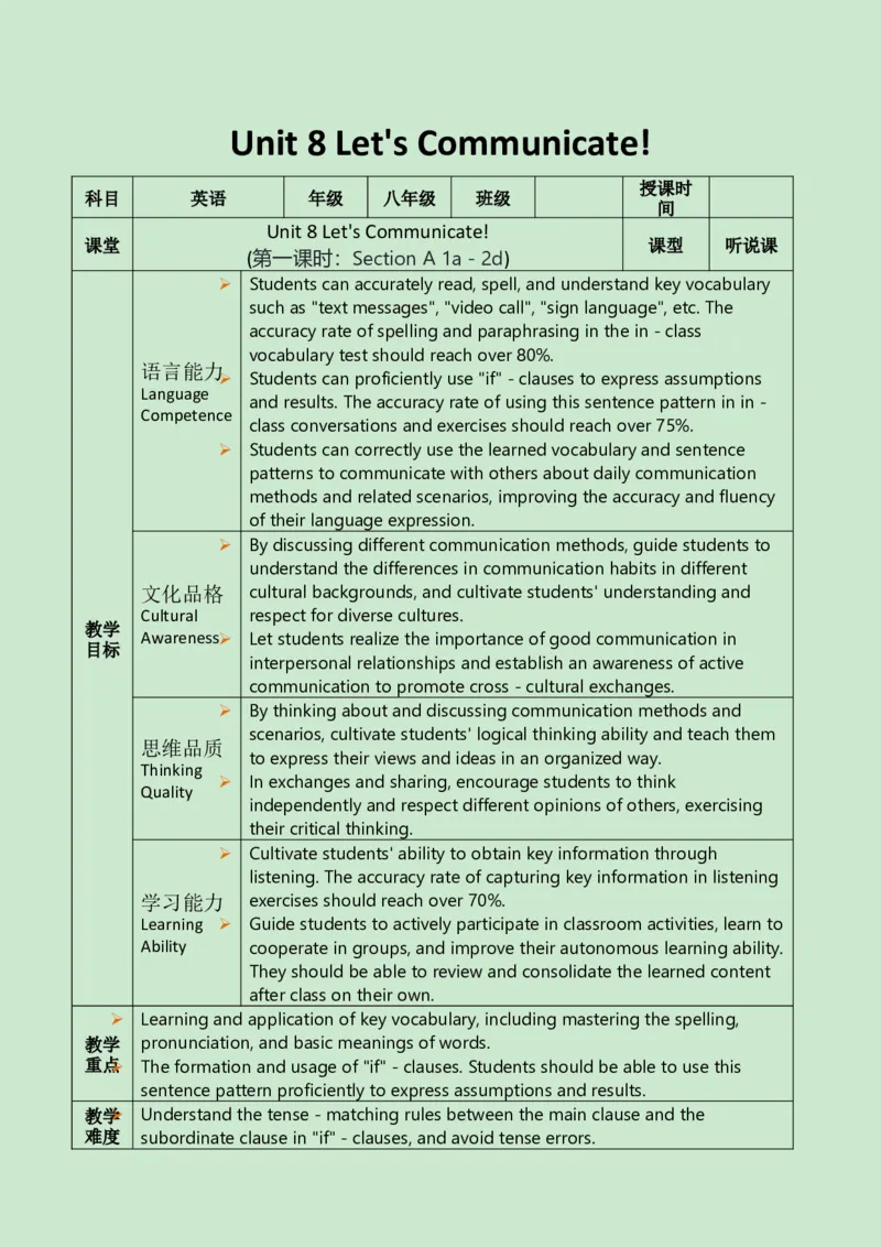Unit8Let'sCommunicate!第1课时教案（表格式）_最新人教版英语八年级上册_新版_初中英语8上新更新第三套可选择_02教案_英文版