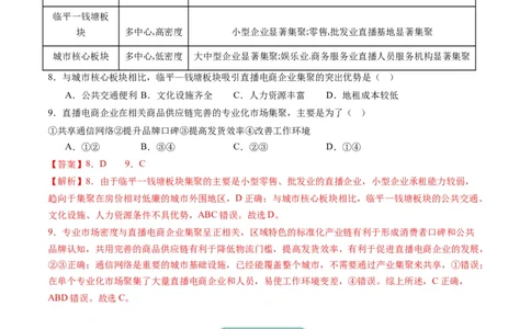 3.3服务业的区位选择（练习）（解析版）_新高考复习资料_2024年新高考复习资料_一轮复习资料_完备战2024年高考地理一轮复习考点帮（新高考专用）_第三部分人文地理