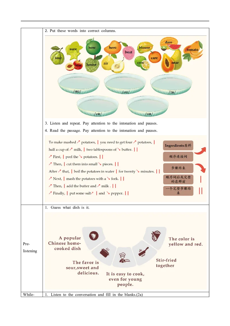 Unit5课时2SectionA（Pronunciation-2d）（导学案）_最新人教版英语八年级上册_新版_初中英语8上新更新第一套可选择_01.U4-U5.英语8上-教案+PPT课件+导学案+分层作业第1套_Unit5