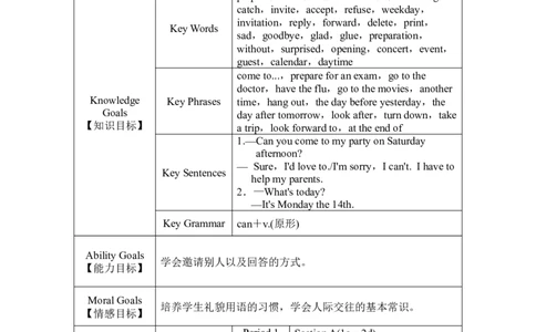 Unit9教案_最新人教版英语八年级上册_老版（含有参考价值）_01教案人教版初中英语八上（多版本）易提分旗舰店_人教版英语8年级上教案教案3