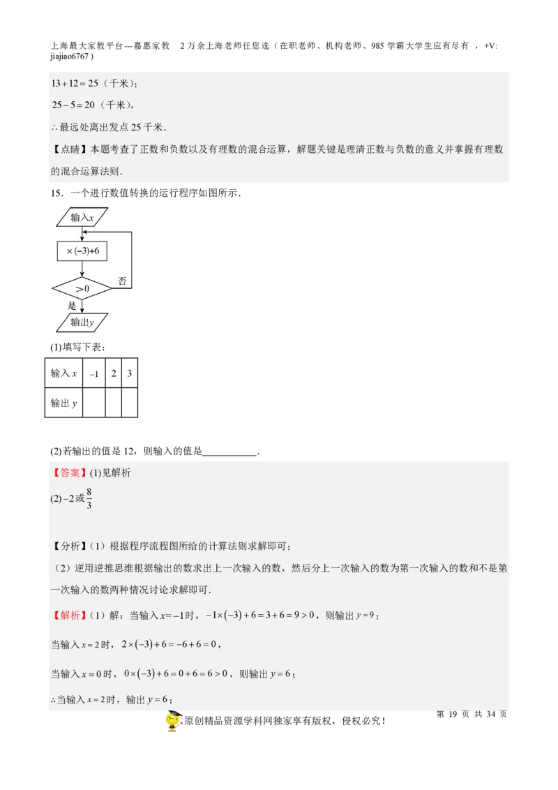 专题01有理数-备战2023年中考数学一轮复习考点帮（上海专用）（解析版）_0122026上海中考一模二模真题试卷_2026年上海一模_上海1500初中高中试卷_初中_九年级_下学期_4：模拟卷多