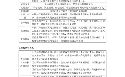 47第七单元发展社会主义民主政治第17课　中国领导的多党合作和政治协商制度_通用版（老高考）复习资料_2023年复习资料_一轮+二轮_政治高三一轮复习系列