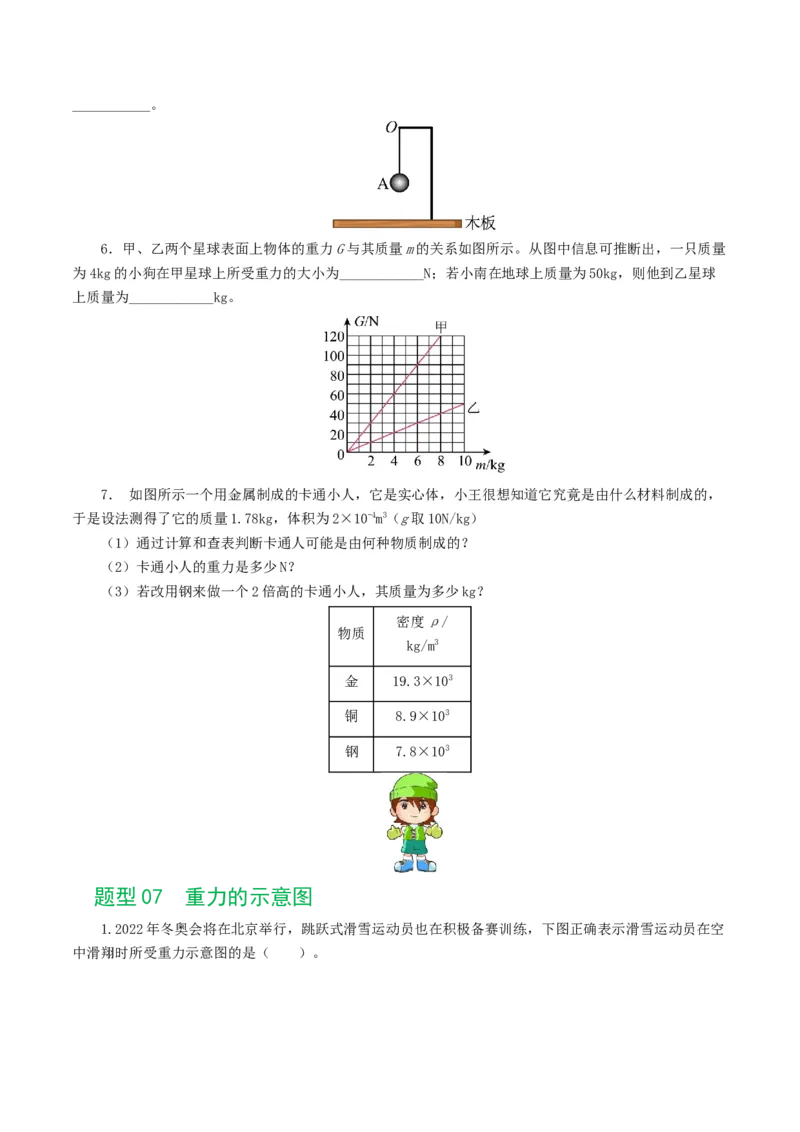专题08力（8题型）（练习）（原卷版）_8、物理总复习_8.中考物理总复习_2024年中考复习资料_一轮复习资料_完2024年中考物理一轮复习课件+讲义+练习（全国通用）