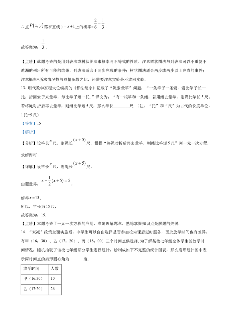 精品解析：2022年上海市闵行区九年级中考数学二模试题（解析版）_0122026上海中考一模二模真题试卷_2025-2012年_2.上海中考数学一模二模（12-24）_二模