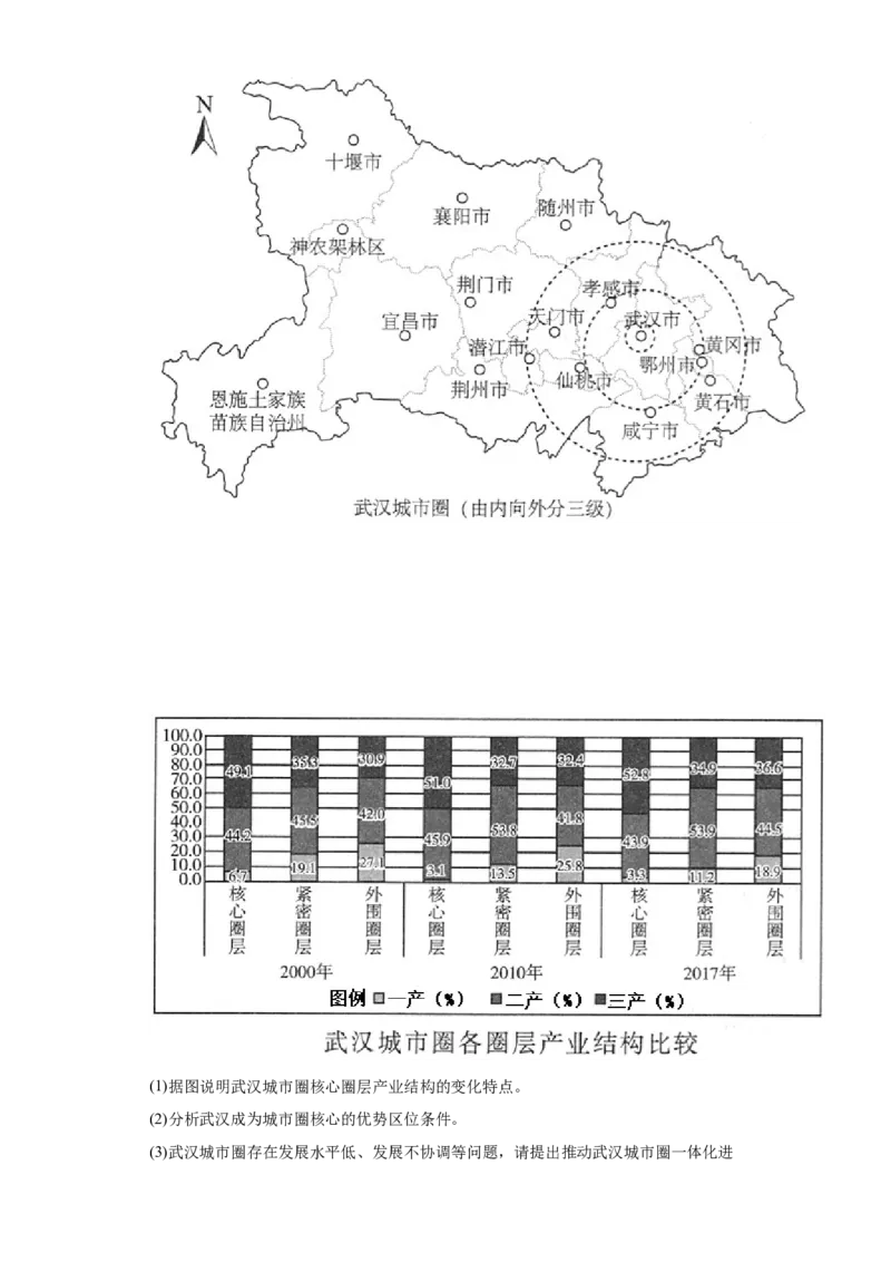 专题19城市产业与区域发展_新高考复习资料_2022年新高考复习资料_2022年高考地理全二轮复习高频考点热点专项突破训练_专题19城市产业与区域发展综合训练（原卷版+解析版）