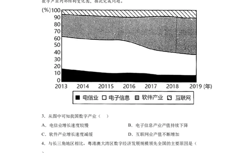 专题19城市产业与区域发展_新高考复习资料_2022年新高考复习资料_2022年高考地理全二轮复习高频考点热点专项突破训练_专题19城市产业与区域发展综合训练（原卷版+解析版）