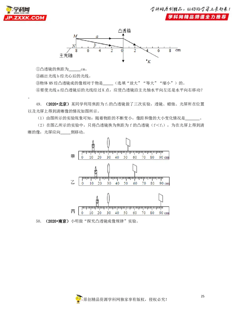 专题03透镜及其应用（原卷版）_8、物理总复习_8.中考物理总复习_2022年中考复习资料_三年（2019-2021）中考真题物理分项汇编（全国通用）