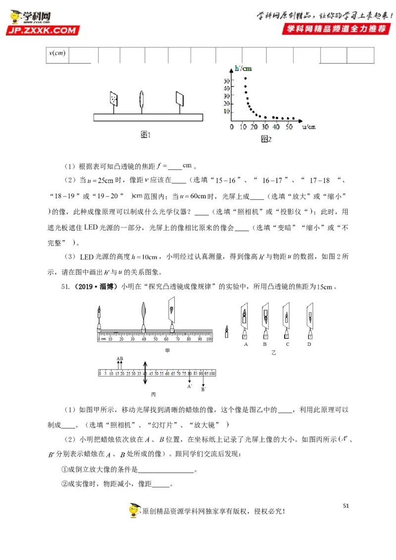 专题03透镜及其应用（原卷版）_8、物理总复习_8.中考物理总复习_2022年中考复习资料_三年（2019-2021）中考真题物理分项汇编（全国通用）
