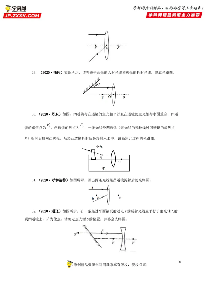 专题03透镜及其应用（原卷版）_8、物理总复习_8.中考物理总复习_2022年中考复习资料_三年（2019-2021）中考真题物理分项汇编（全国通用）