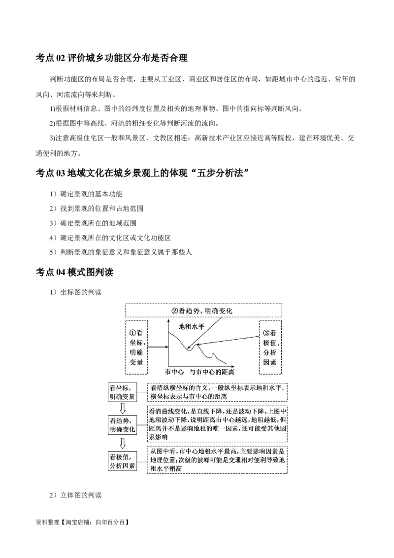 专题12城镇与乡村-口袋书2024年高考地理一轮复习知识清单_新高考复习资料_2024年新高考复习资料_一轮复习资料_完口袋书2024年高考地理一轮复习知识清单