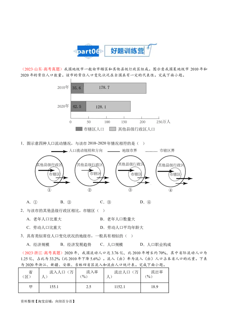 专题12城镇与乡村-口袋书2024年高考地理一轮复习知识清单_新高考复习资料_2024年新高考复习资料_一轮复习资料_完口袋书2024年高考地理一轮复习知识清单