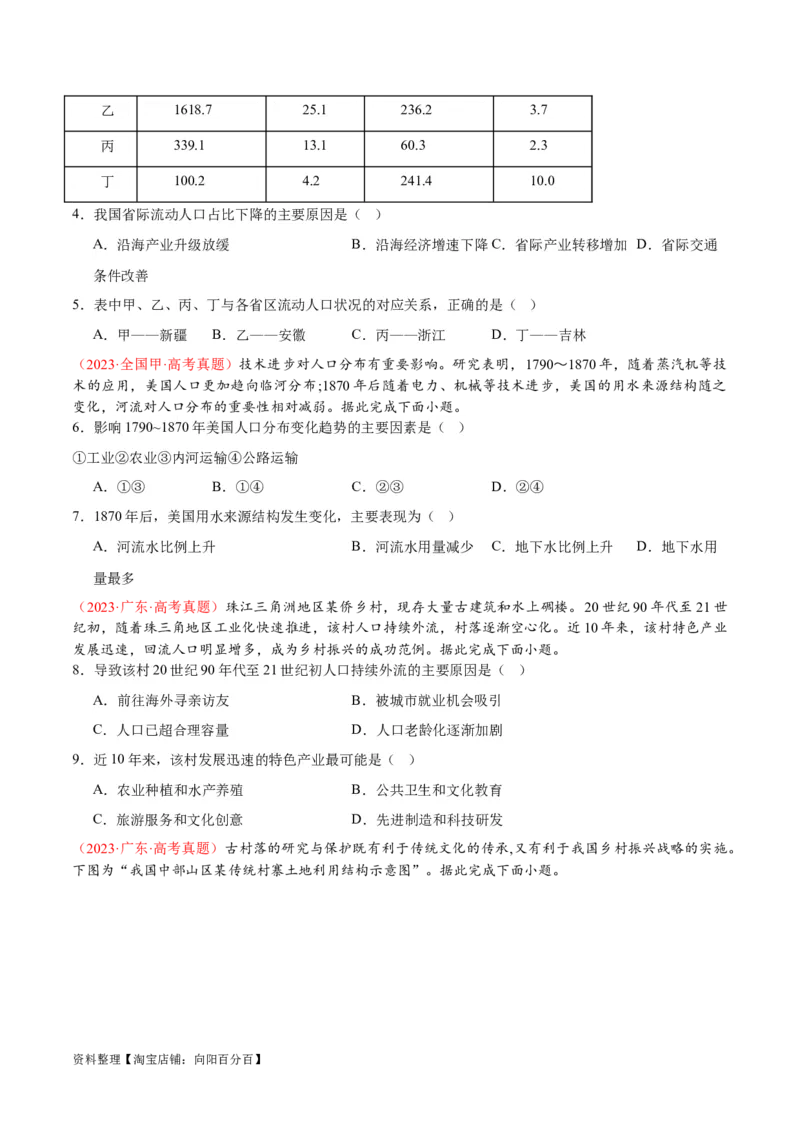 专题12城镇与乡村-口袋书2024年高考地理一轮复习知识清单_新高考复习资料_2024年新高考复习资料_一轮复习资料_完口袋书2024年高考地理一轮复习知识清单