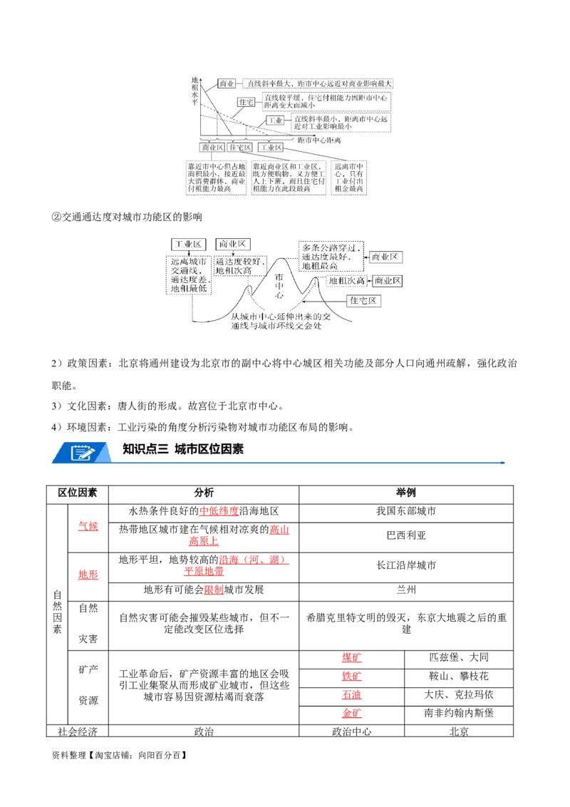 专题12城镇与乡村-口袋书2024年高考地理一轮复习知识清单_新高考复习资料_2024年新高考复习资料_一轮复习资料_完口袋书2024年高考地理一轮复习知识清单