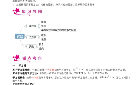 专题02实数-备战2023年中考数学一轮复习考点帮（上海专用）（解析版）_0122026上海中考一模二模真题试卷_2026年上海一模_上海1500初中高中试卷_初中_九年级_下学期_4：模拟卷多