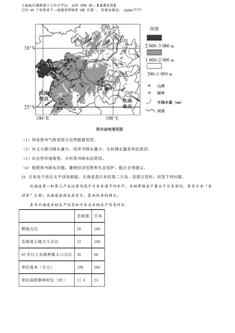 精品解析：2022年上海市普通高中学业水平等级性考试地理试题（原卷版）_0122026上海中考一模二模真题试卷_2026年上海一模_上海1500初中高中试卷_高中_高考真题_8.上海高考地理2023-2014