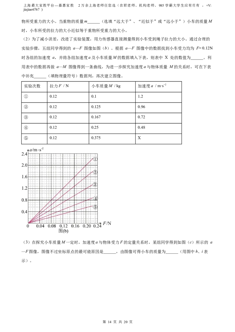 精品解析：2023届上海市黄浦区高三上学期综合练习（一模）物理试题（解析版）_0122026上海中考一模二模真题试卷_2026年上海一模_上海1500初中高中试卷_高中_高三_模拟卷_物理