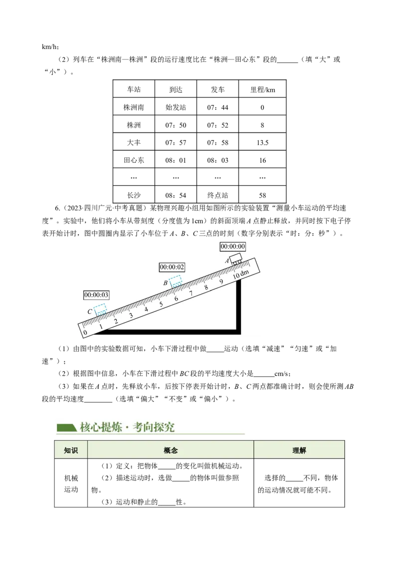 专题05运动和力（讲练）原卷版_8、物理总复习_8.中考物理总复习_2024年中考复习资料_二轮复习资料_完2024年中考物理二轮复习课件+讲义+练习（全国通用）_模块二（力学）