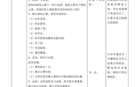 2.2学做&ldquo;快乐鸟&rdquo;第二课时教案_26新二年级道法下册（统编版）_版本一(1)_部编版道德与法治2下_旧版_道法2下课件教案_01.道法2下第2套课件+核心素养教案_核心素养教案配套