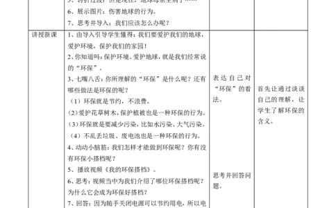 12我的环保小搭档第一课时教案_26新二年级道法下册（统编版）_版本一(1)_部编版道德与法治2下_旧版_道法2下课件教案_02.道法2下教案设计_教案第一套