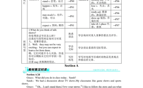 《初中同步测控全优设计》八年级英语人教版上册例题与讲解：Unit5DoyouwanttowatchagameshowSectionA_最新人教版英语八年级上册_老版（含有参考价值）_单元检测+同步测控