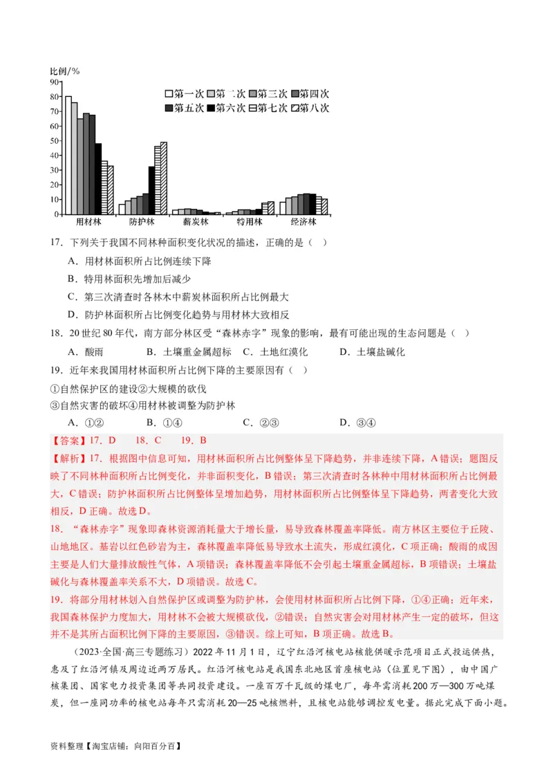 5.1环境问题与可持续发展（练习）（解析版）_新高考复习资料_2024年新高考复习资料_一轮复习资料_完备战2024年高考地理一轮复习考点帮（新高考专用）_第三部分人文地理