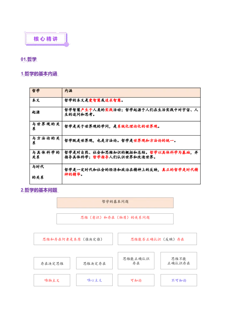 专题08探索世界与把握规律（讲义）（解析版）_42025年新高考资料_二轮复习_上好课2025年高考政治二轮复习讲练测（新高考通用）338376762